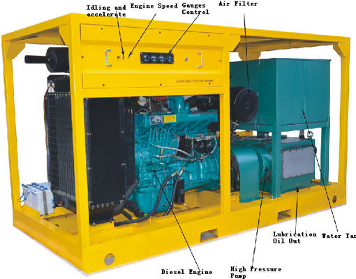 Bomba ISO9001 110KW de la prueba de presión de la tubería de la impulsión del motor diesel para las válvulas de seguridad