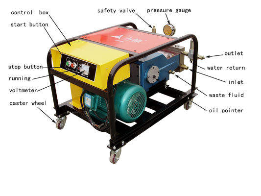 explosionadores Hydroblasting Jet Cleaning Equipment hidráulica del agua 400bar